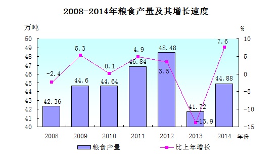 汕尾市2021年gdp_2021年广东省一季度21市GDP排名 全