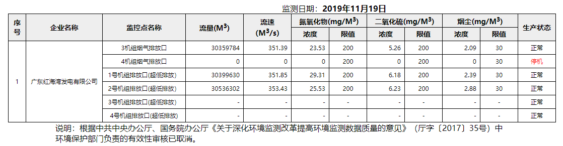 废气11.19.png