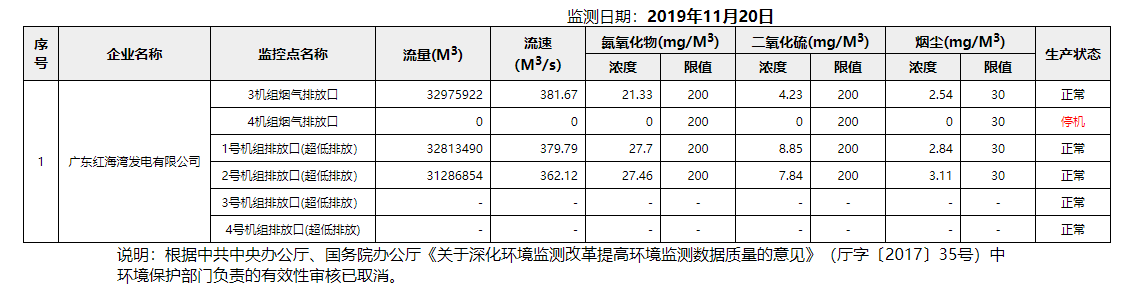 废气11.20.png