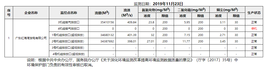 废气11.23.png