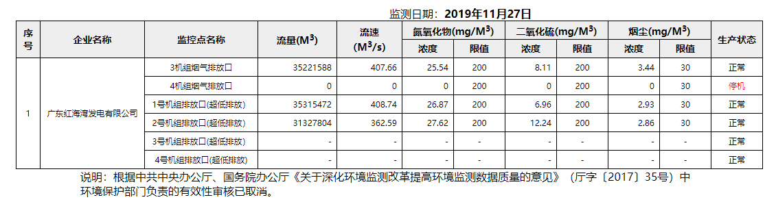 废气11.27.png