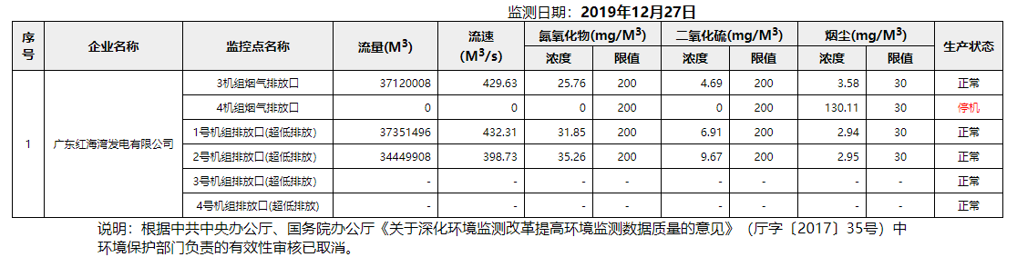 废气12.27.png
