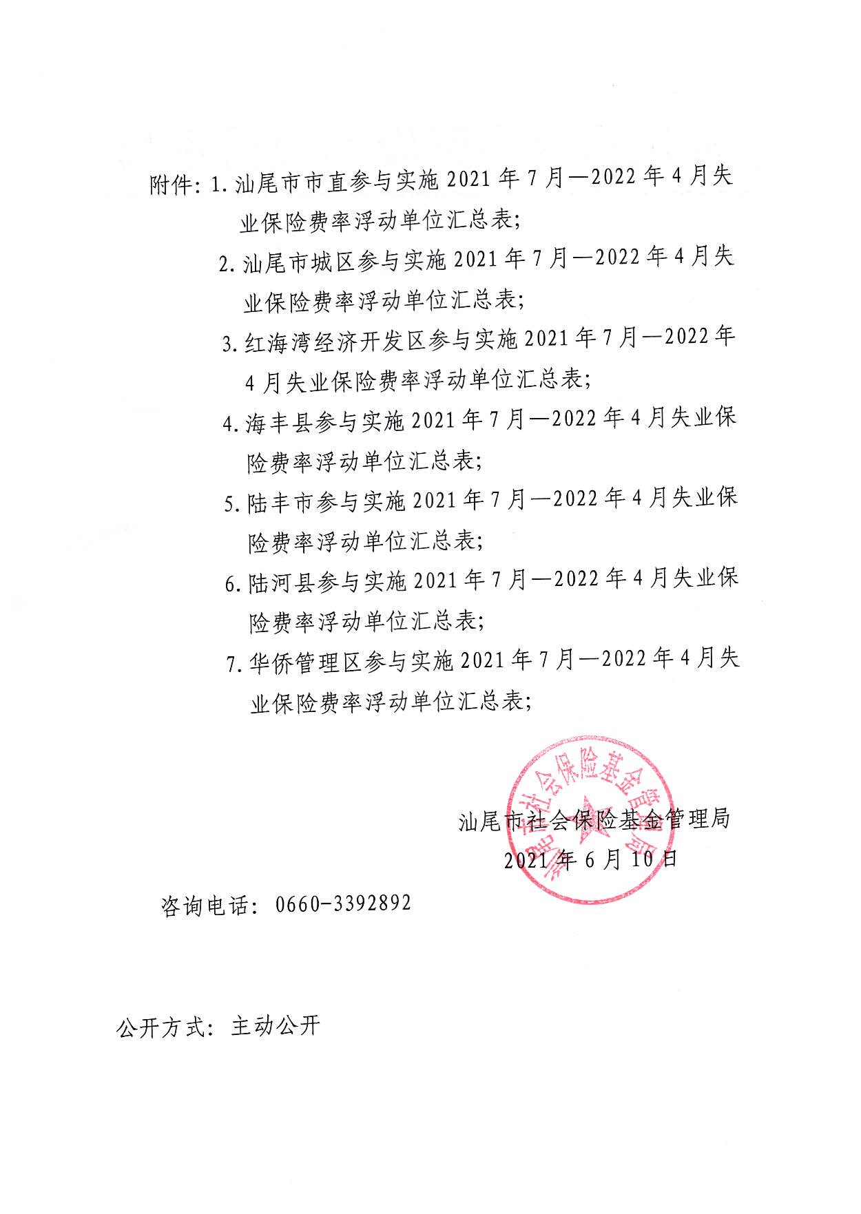 汕尾市2021年符合失业保险费率浮动的参保单位信息的公示_页面_2.jpg