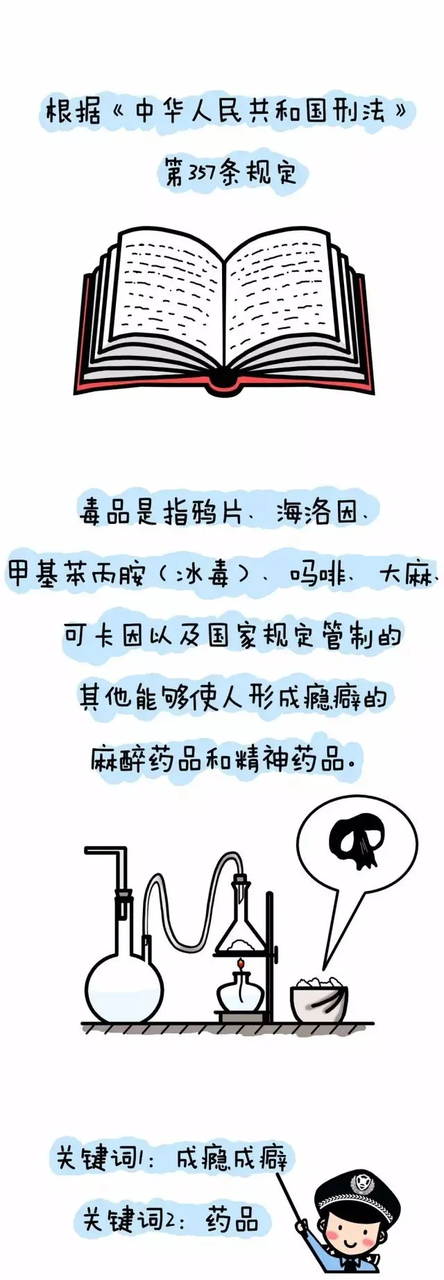 毒品2.png