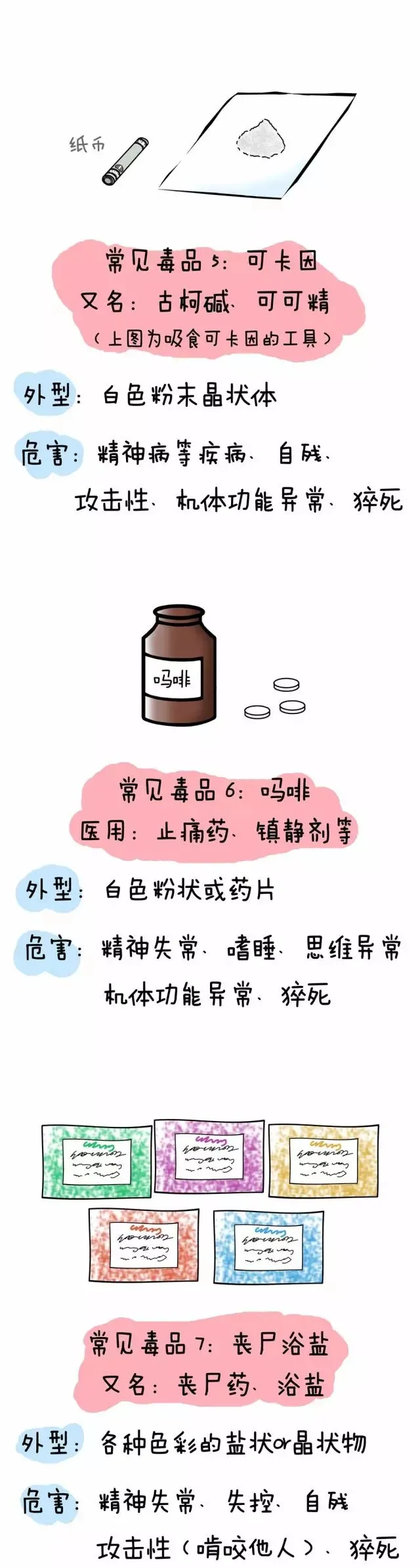毒品6.png