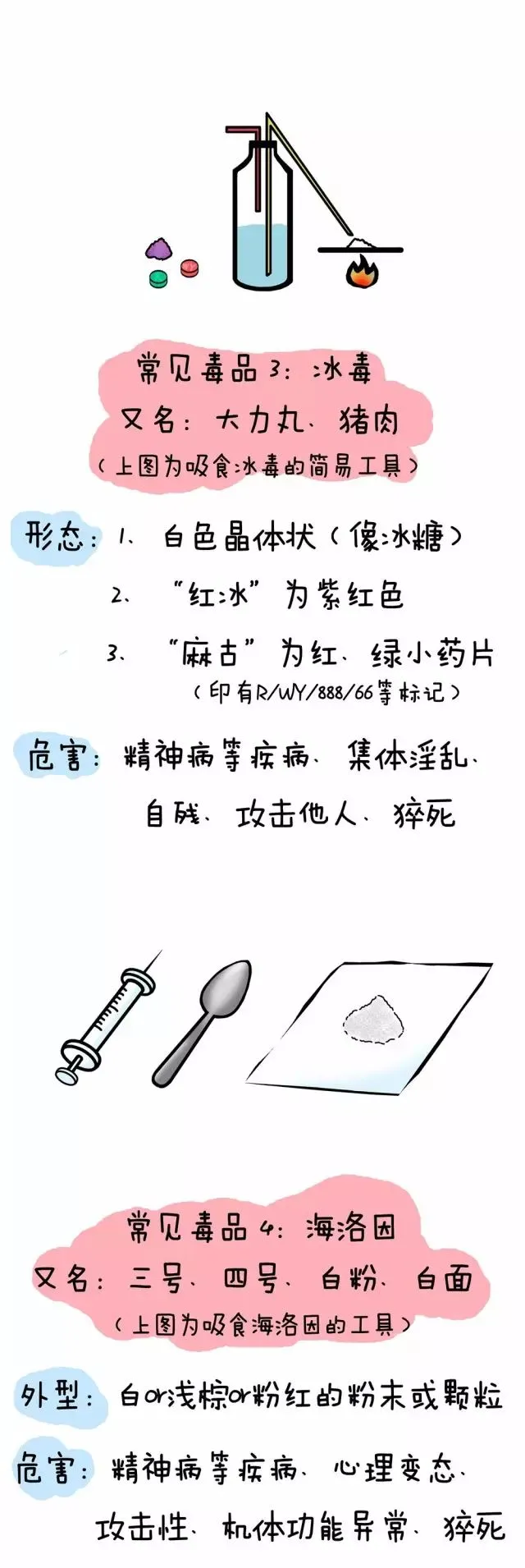 毒品5.png