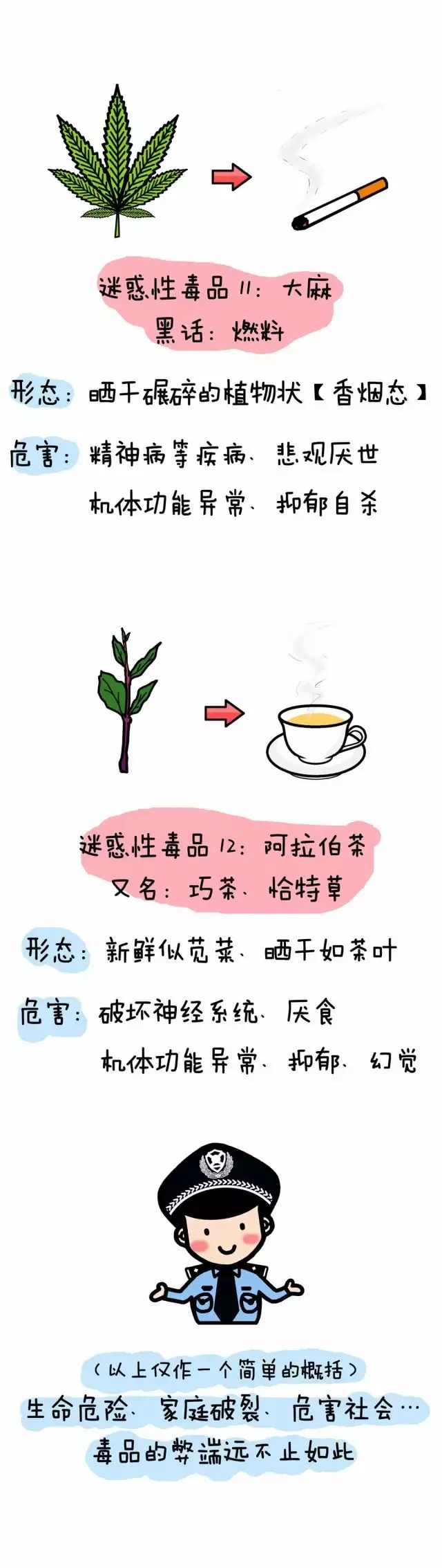 毒品8.png