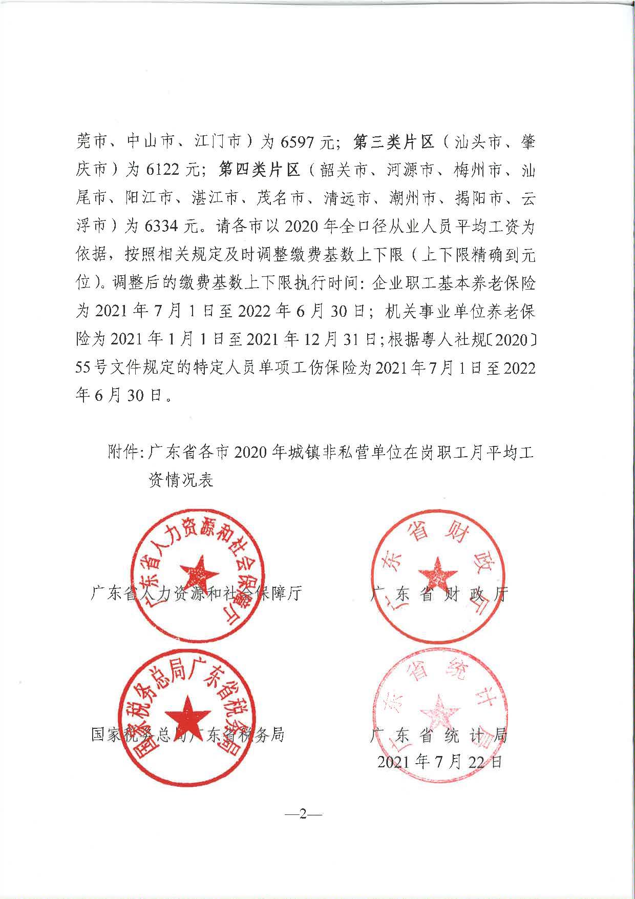 关于公布2020年全省从业人员月平均工资和职工基本养老保险缴费基数上下限有关问题的通知（粤人社发〔2021〕32号）_页面_2.jpg