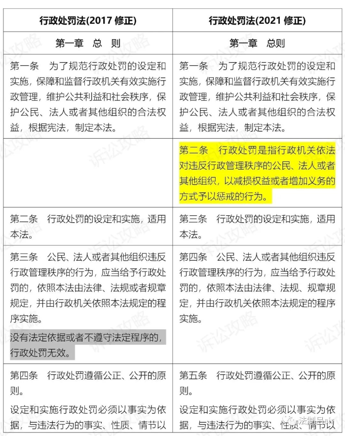 1、新旧法对比.jpg