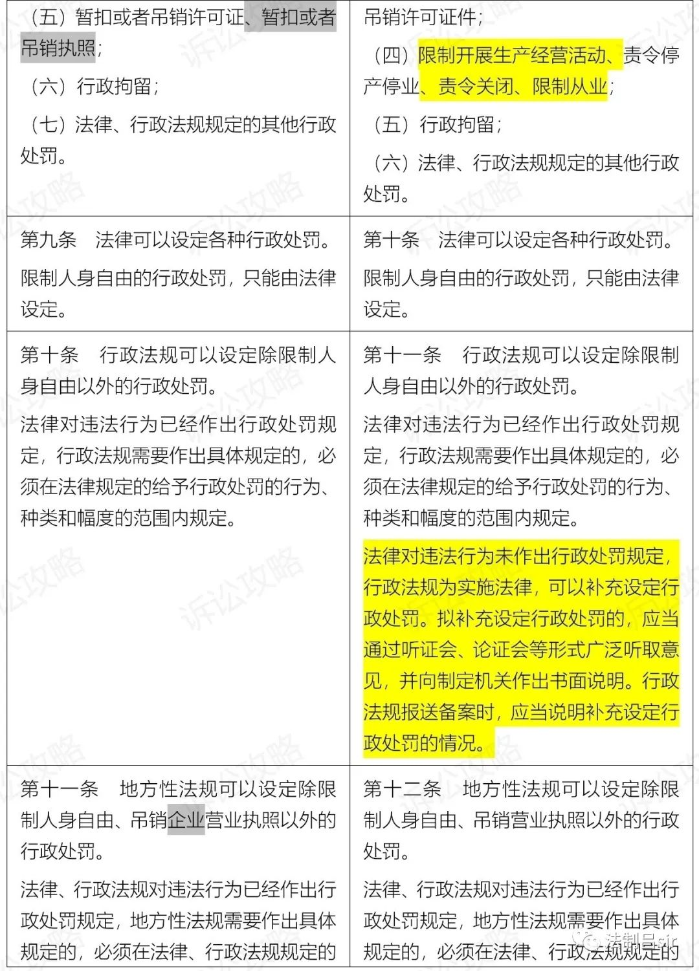 3、新旧法对比.jpg