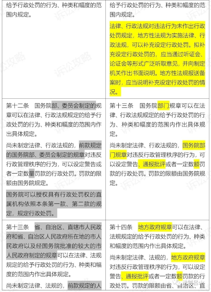 4、新旧法对比.jpg