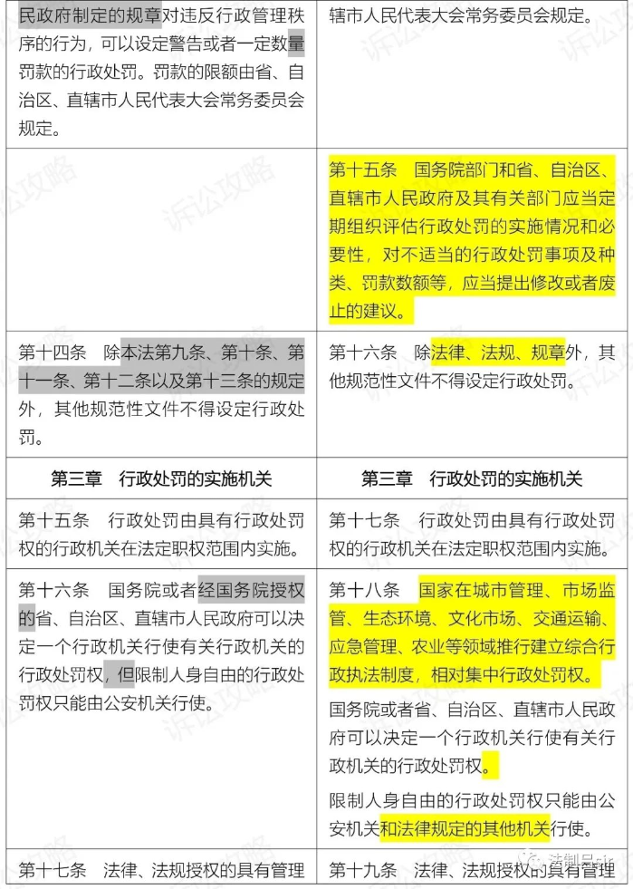 5、新旧法对比.jpg