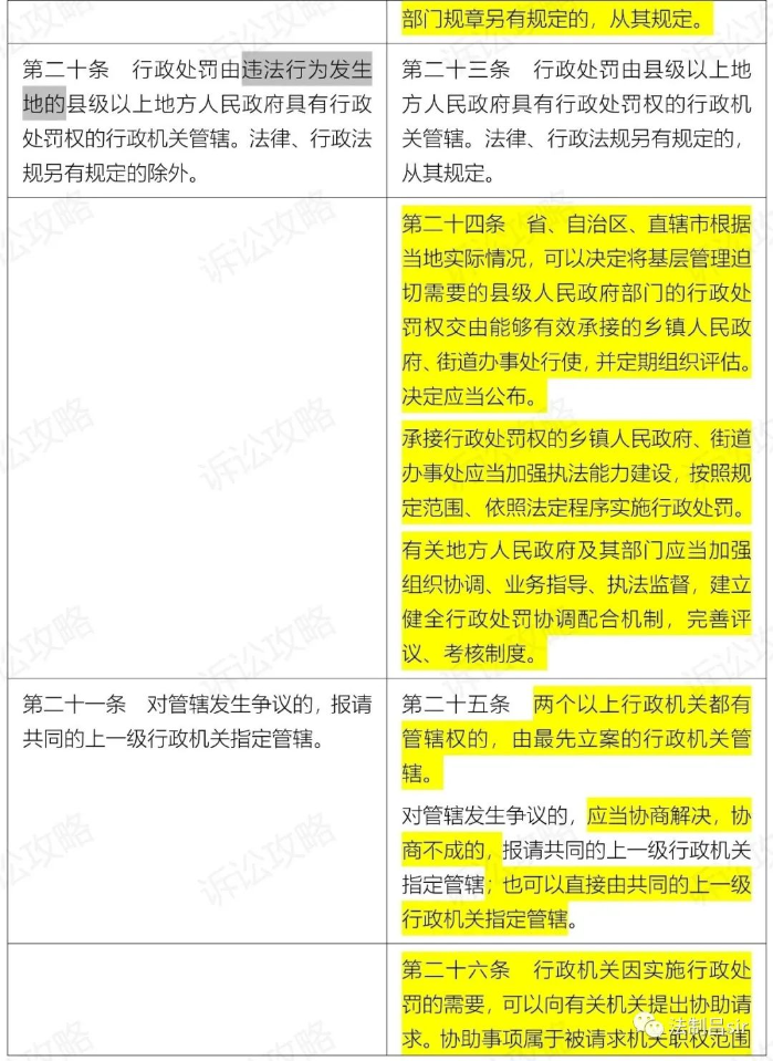 7、新旧法对比.jpg