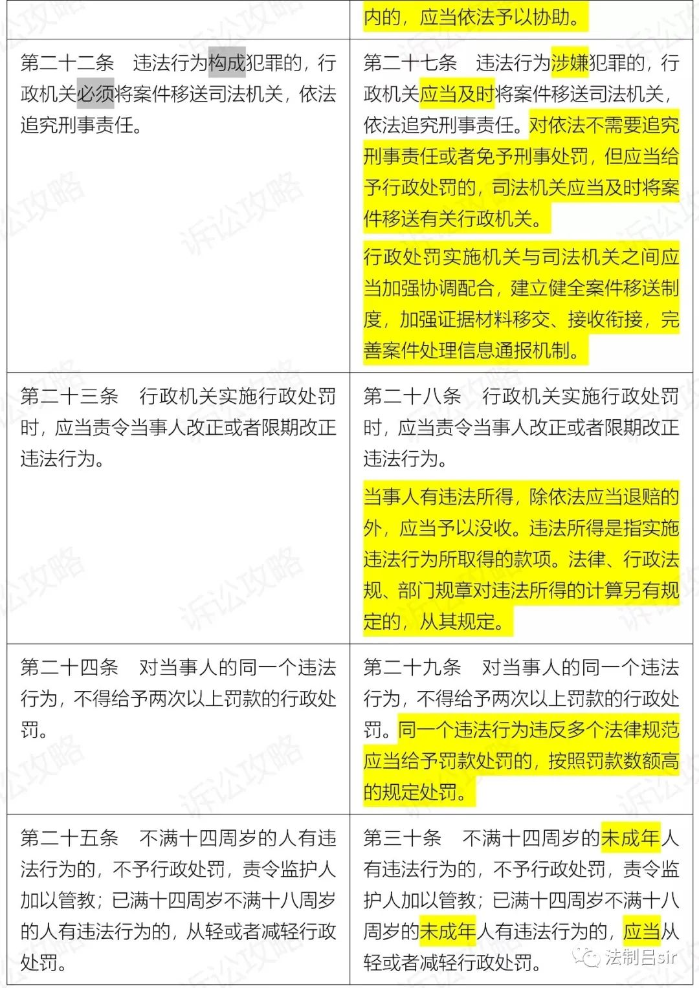 8、新旧法对比.jpg