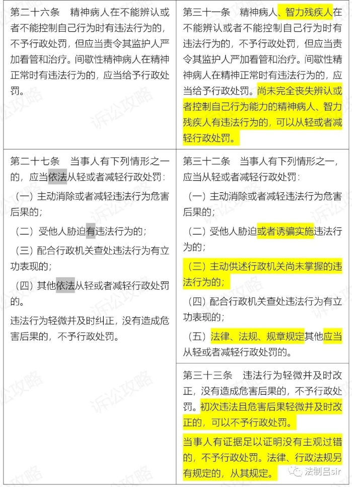 9、新旧法对比.jpg