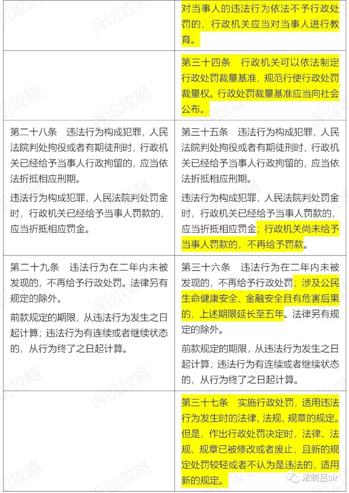 10、新旧法对比.jpg
