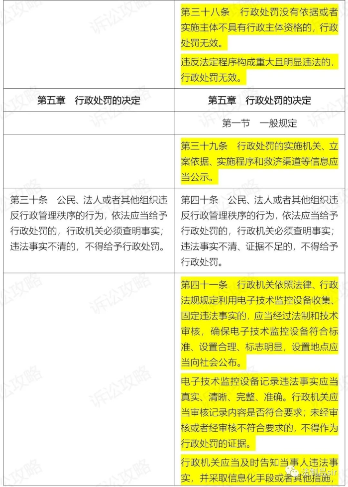 11、新旧法对比.jpg