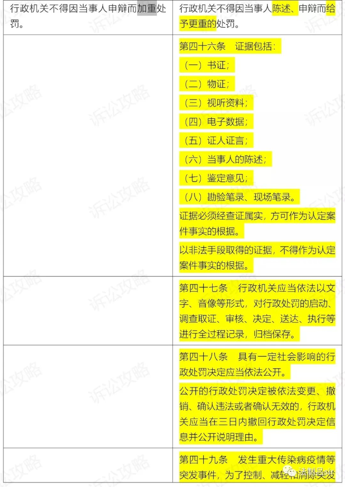 13、新旧法对比.jpg
