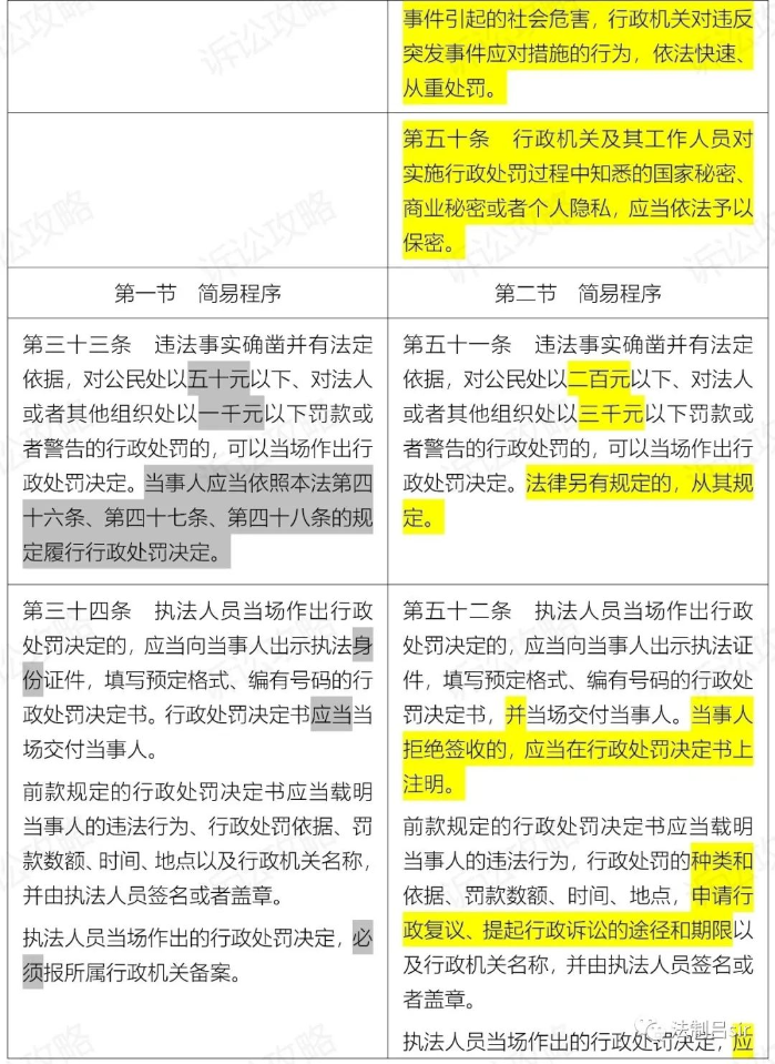 14、新旧法对比.jpg