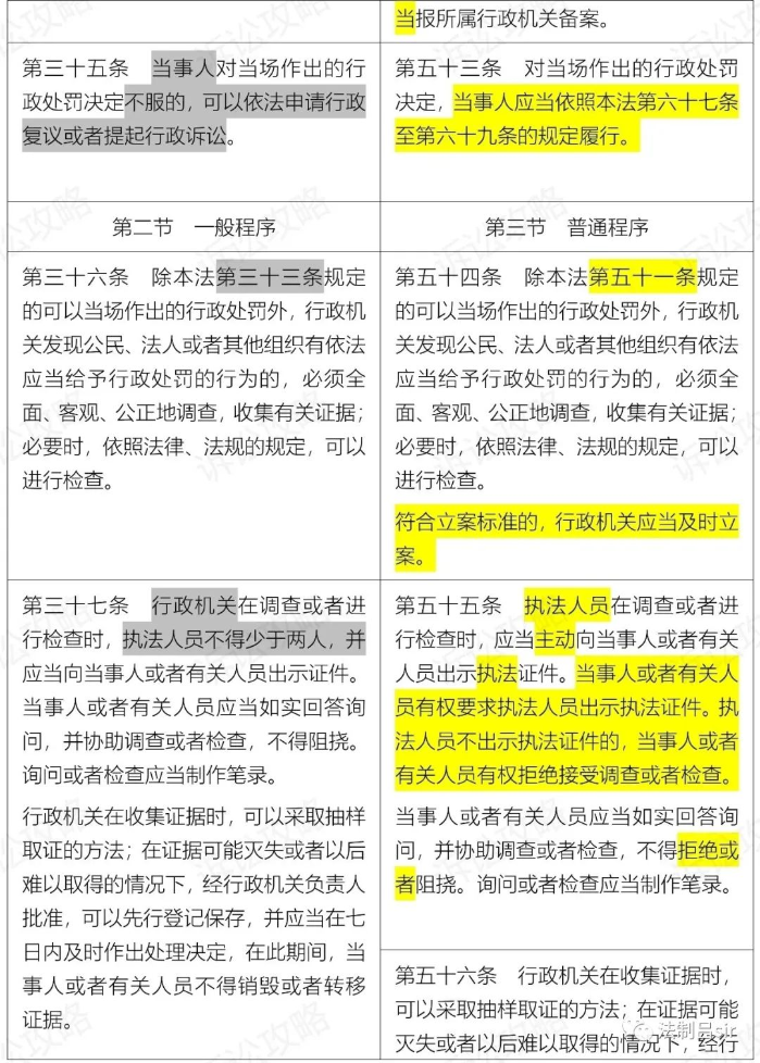 15、新旧法对比.jpg