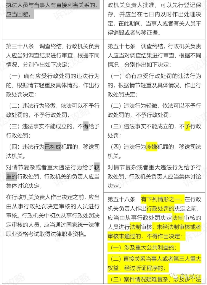 16、新旧法对比.jpg
