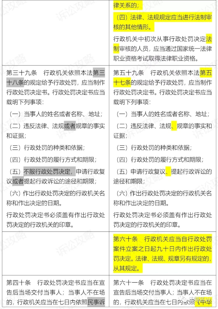 17、新旧法对比.jpg