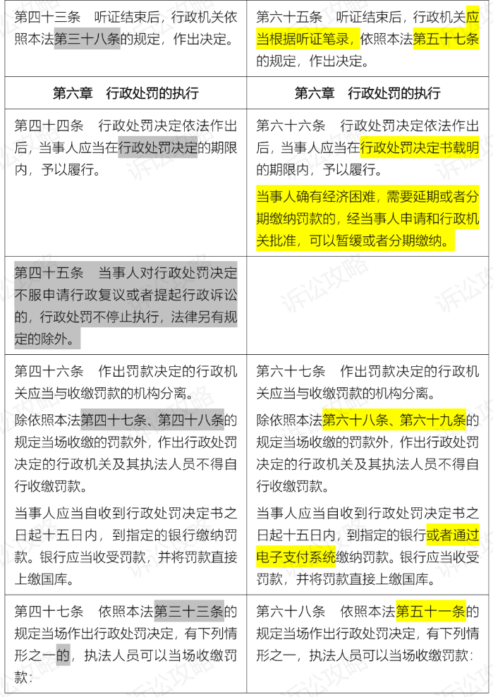 20、新旧法对比.png