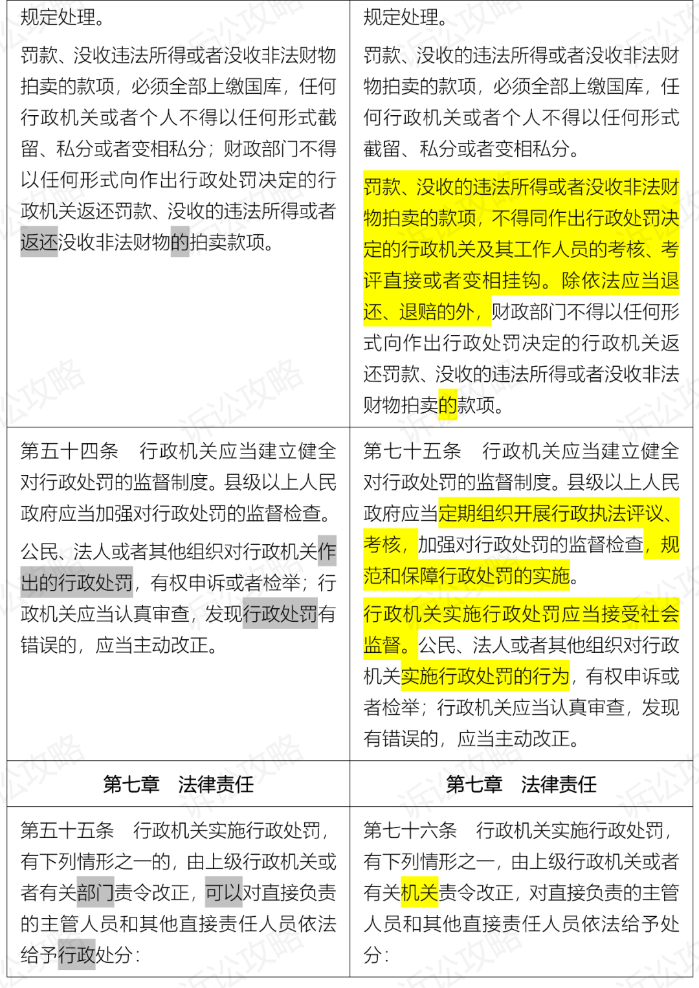 23、新旧法对比.png