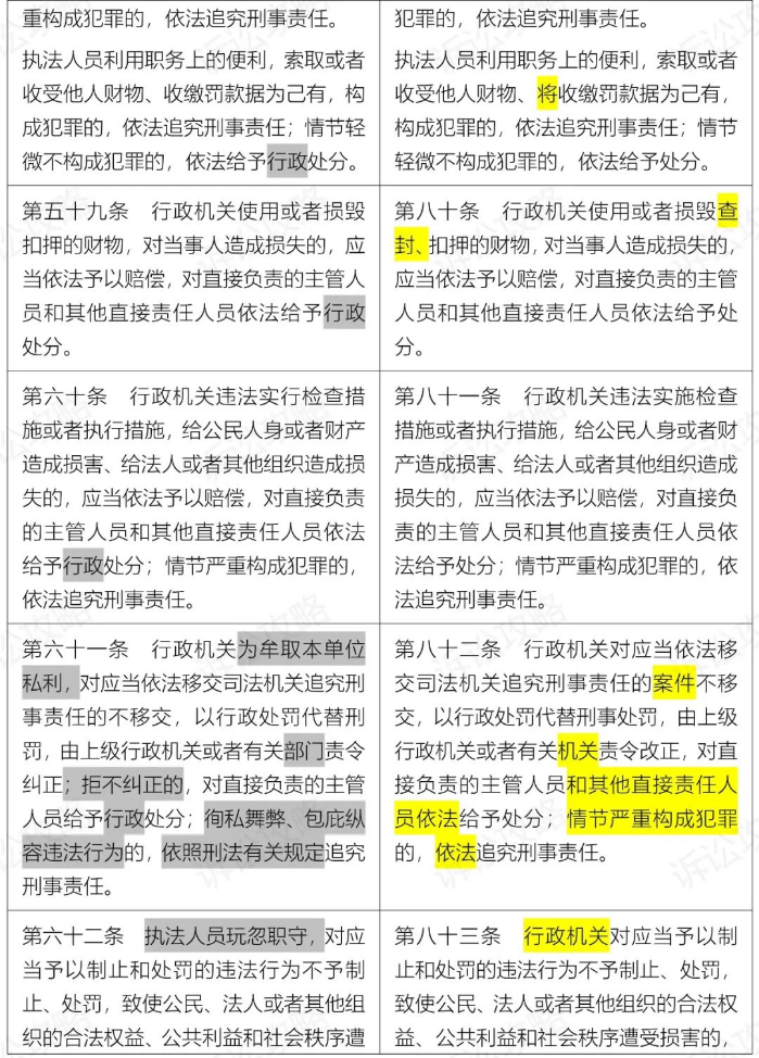 25、新旧法对比.jpg