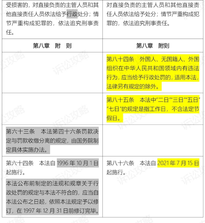 26、新旧法对比.jpg