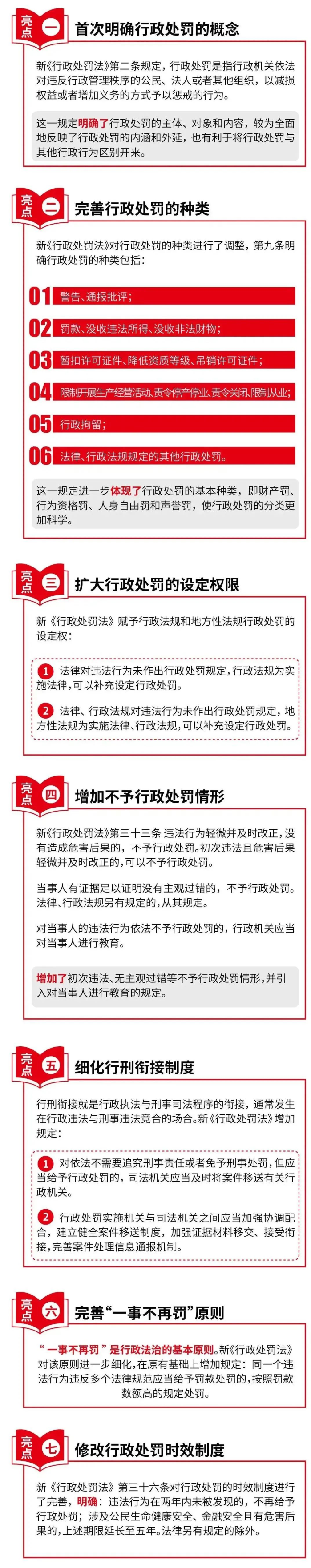 亮点1~7.jpg