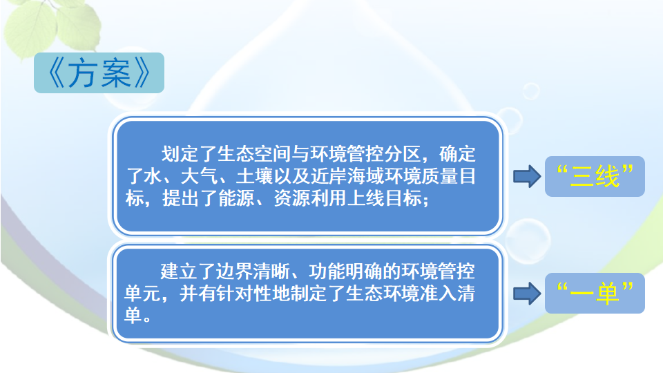 汕尾市出台“三线一单”生态环境分区管控方案0623_03.png