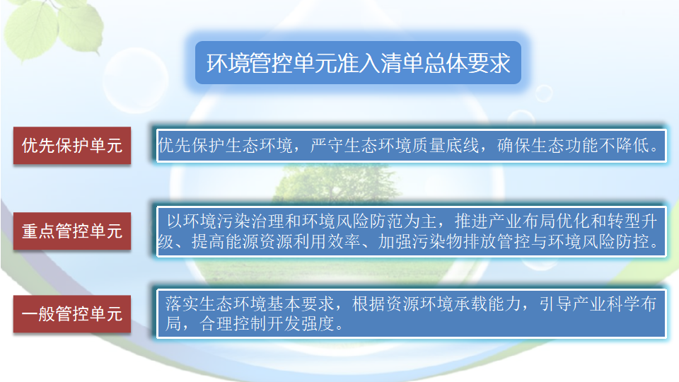 汕尾市出台“三线一单”生态环境分区管控方案0623_10.png