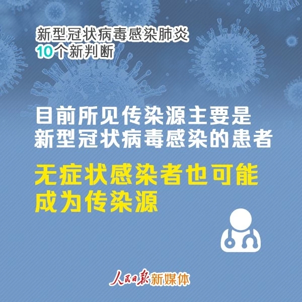 关于新型冠状病毒肺炎的10个最新判断1.jpg