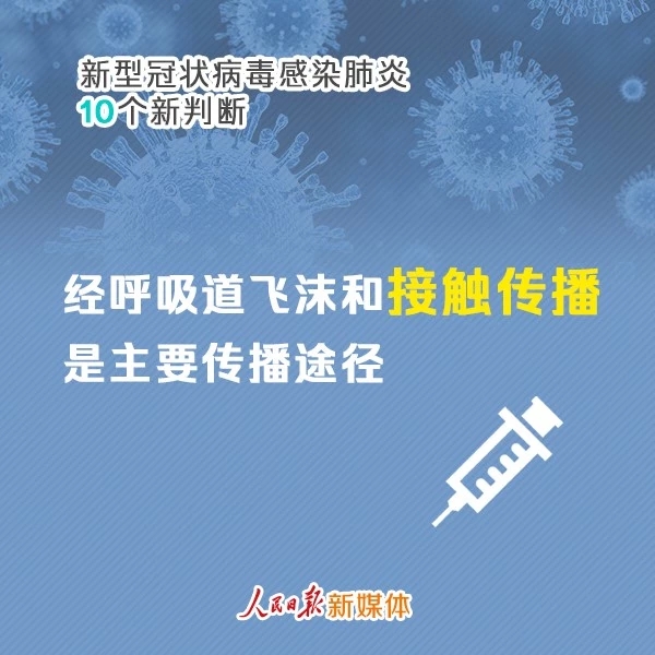 关于新型冠状病毒肺炎的10个最新判断2.jpg
