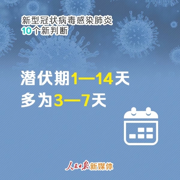 关于新型冠状病毒肺炎的10个最新判断5.jpg