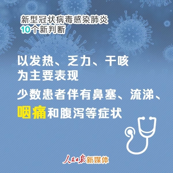 关于新型冠状病毒肺炎的10个最新判断10.jpg