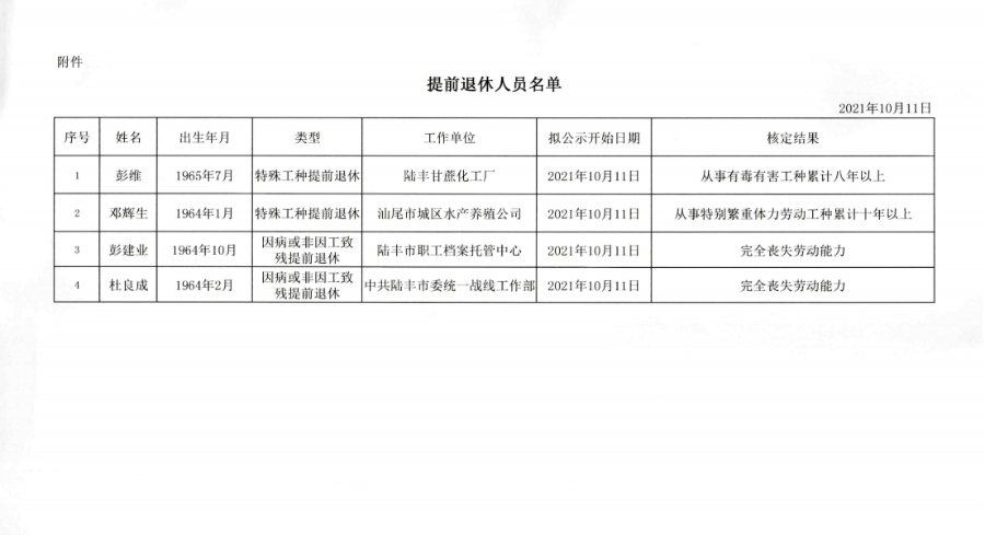 微信截图_20211013152333.png
