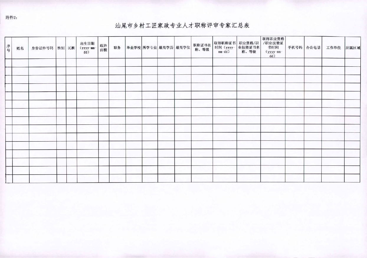 关于推荐汕尾市乡村工匠家政专业职称评审专家的通知_页面_6.jpg