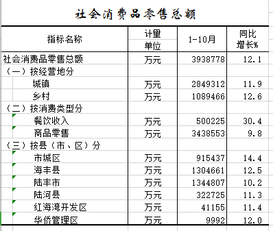 微信截图_20211206145501.png