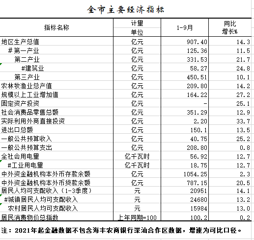 微信截图_20211222151854.png