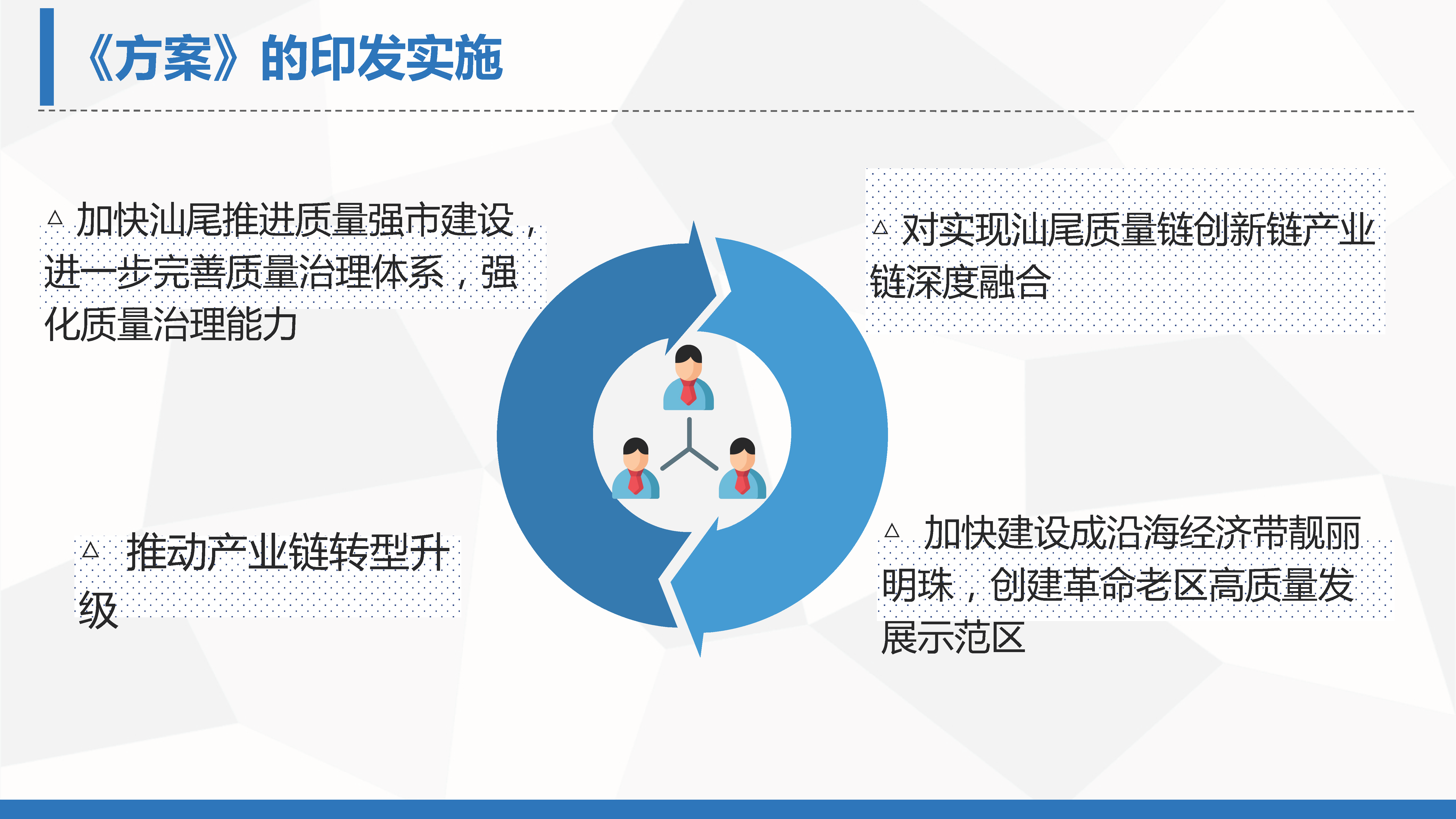 《关于加快推进质量强市建设的工作方案》政策解读_页面_13.png