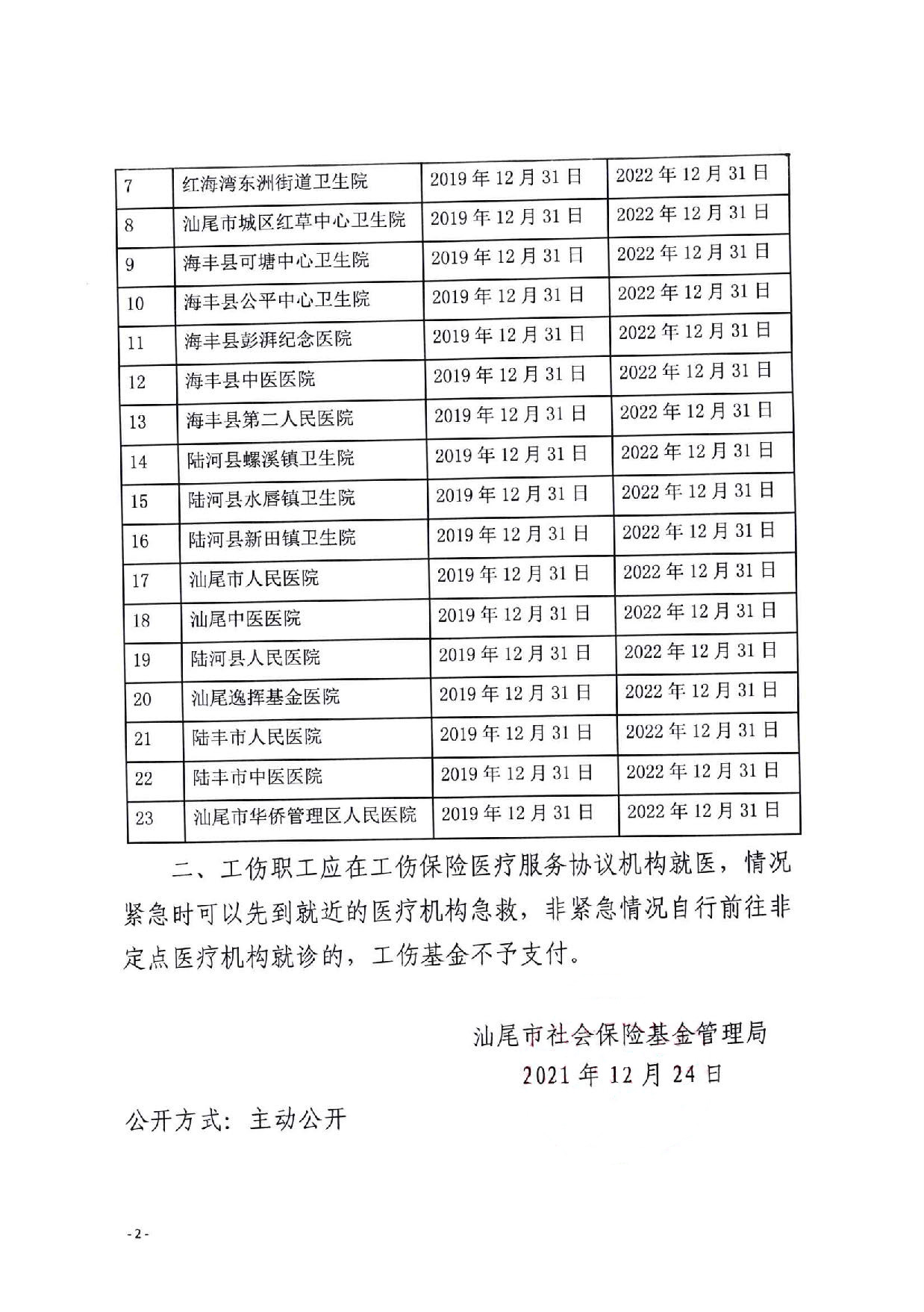 汕社保函〔2021〕275号 关于汕尾市工伤定点医疗机构实现医疗费联网结算的通知_页面_2.jpg