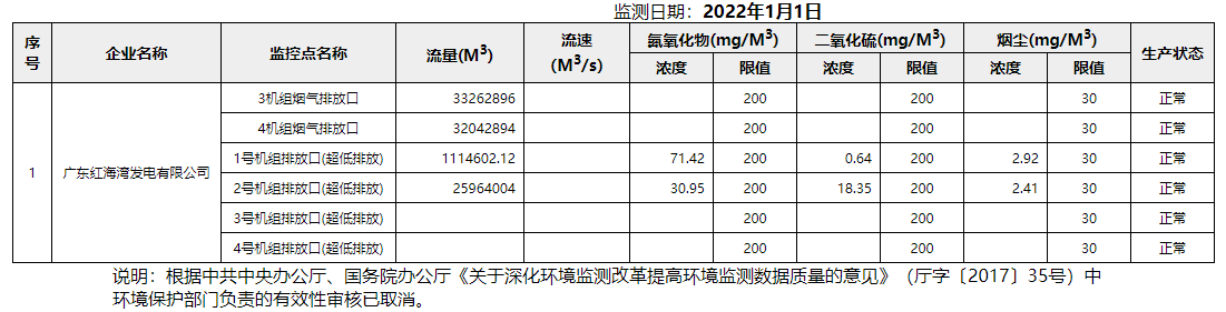 废气1.1.png