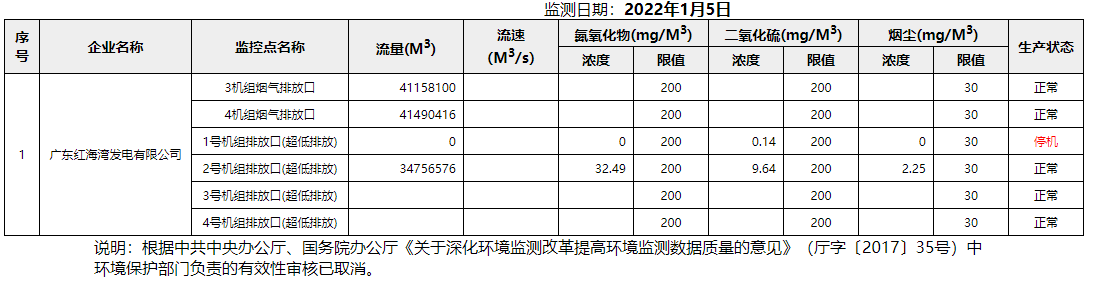 废气1.5.png