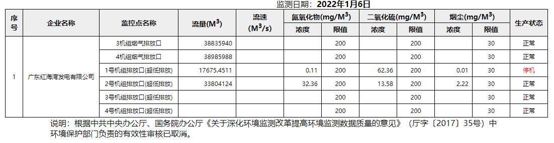 废气1.6.png