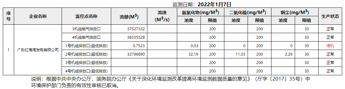 废气1.7.png