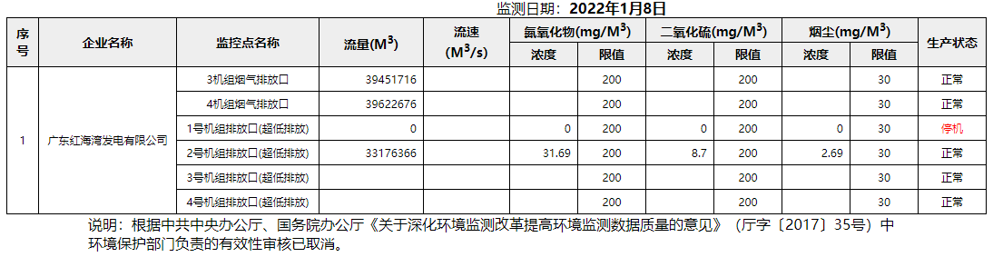 废气1.8.png