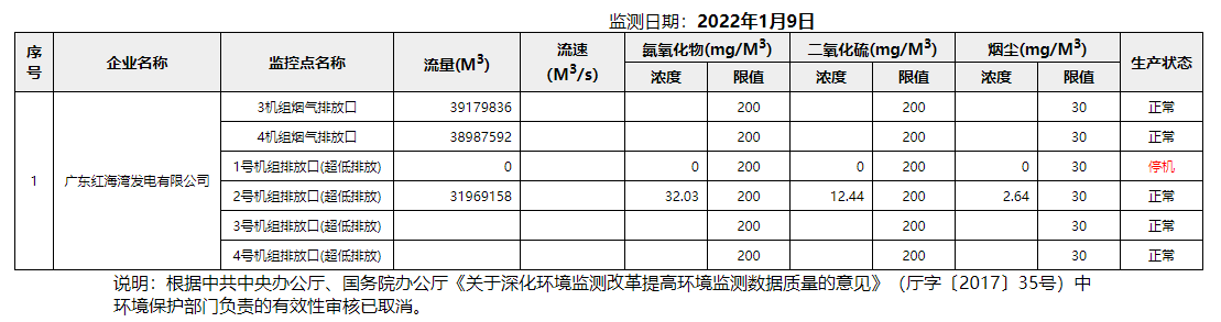 废气1.9.png