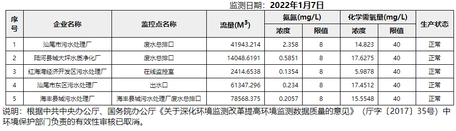 废水1.7.png